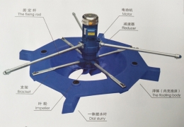 推浪噴水式增氧機(jī)（雙速機(jī)）